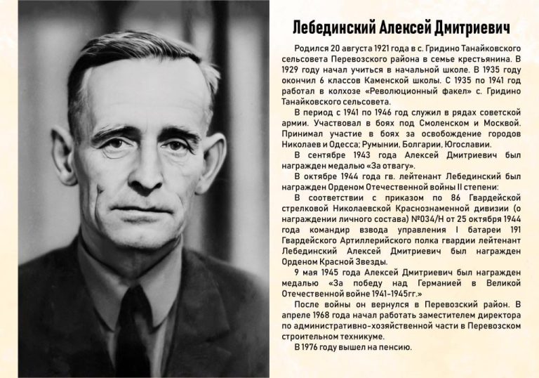 Работники колледжа – участники Великой Отечественной войны