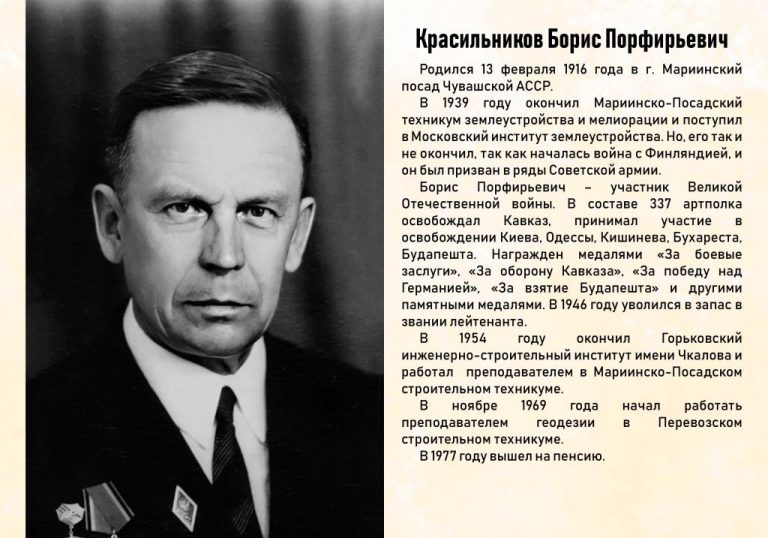 Работники колледжа – участники Великой Отечественной войны
